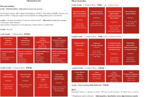 ALPEC - Folder com programação